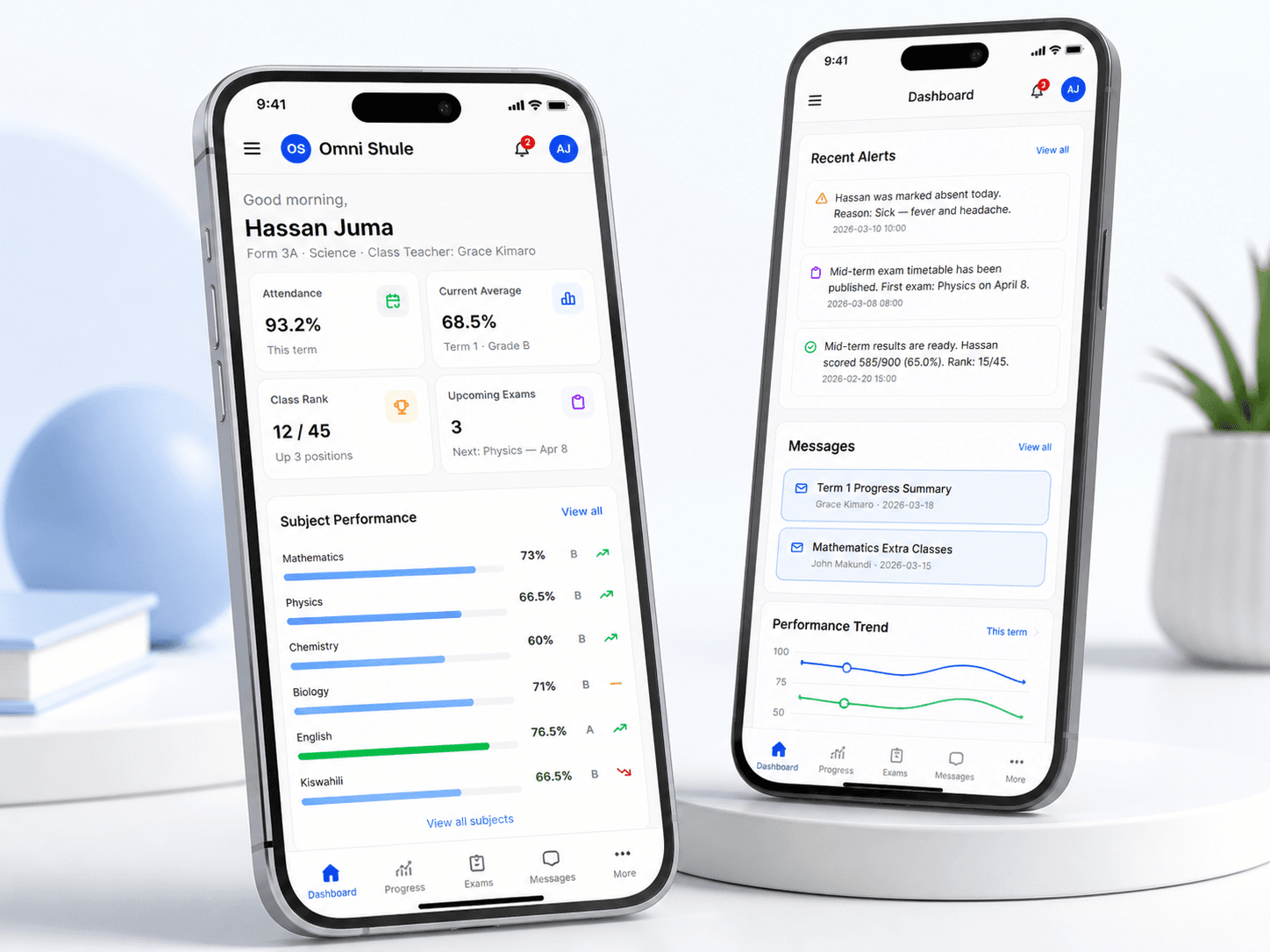 Omnishule analytics preview